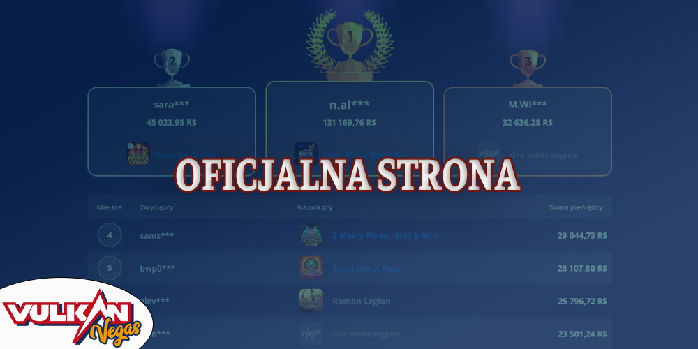 Recenzja oficjalnej strony internetowej kasyna Vulkan Vegas.